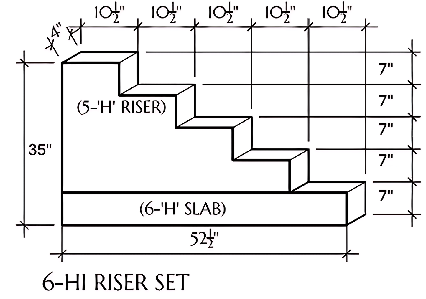 PRECAST CONCRETE RISERS