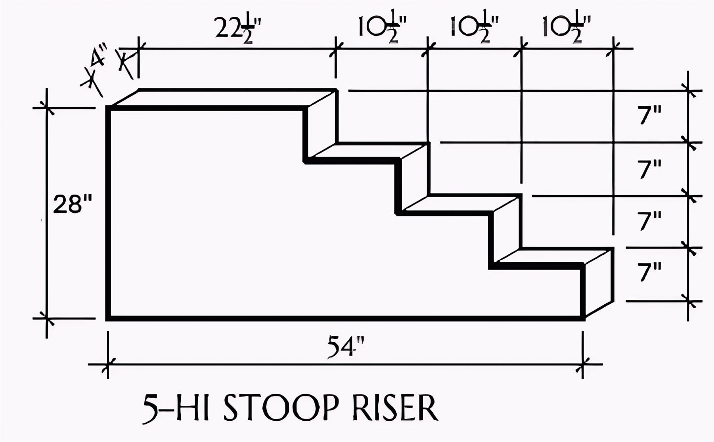 PRECAST CONCRETE RISERS