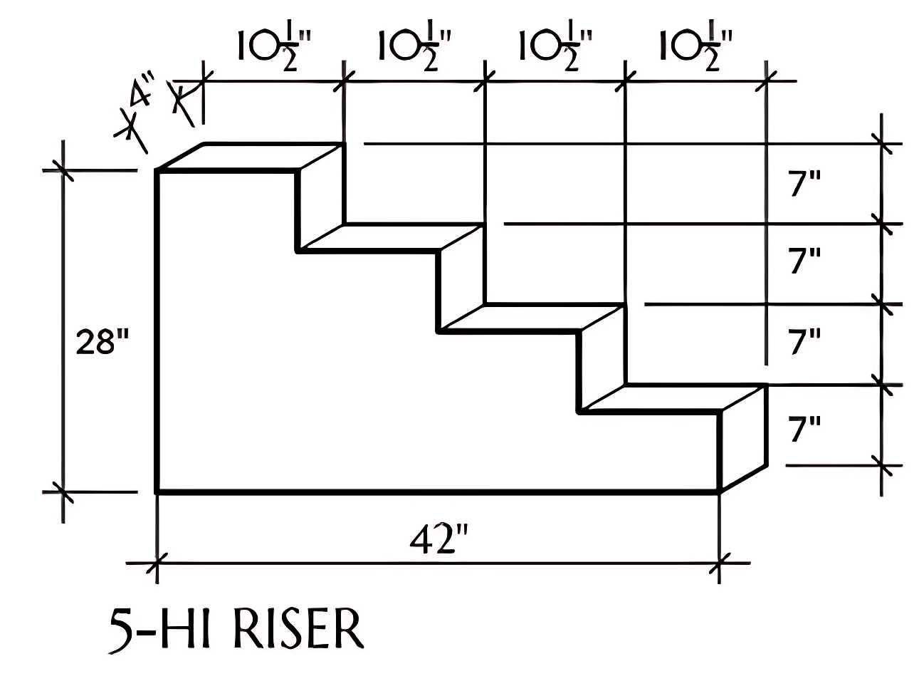 PRECAST CONCRETE RISERS