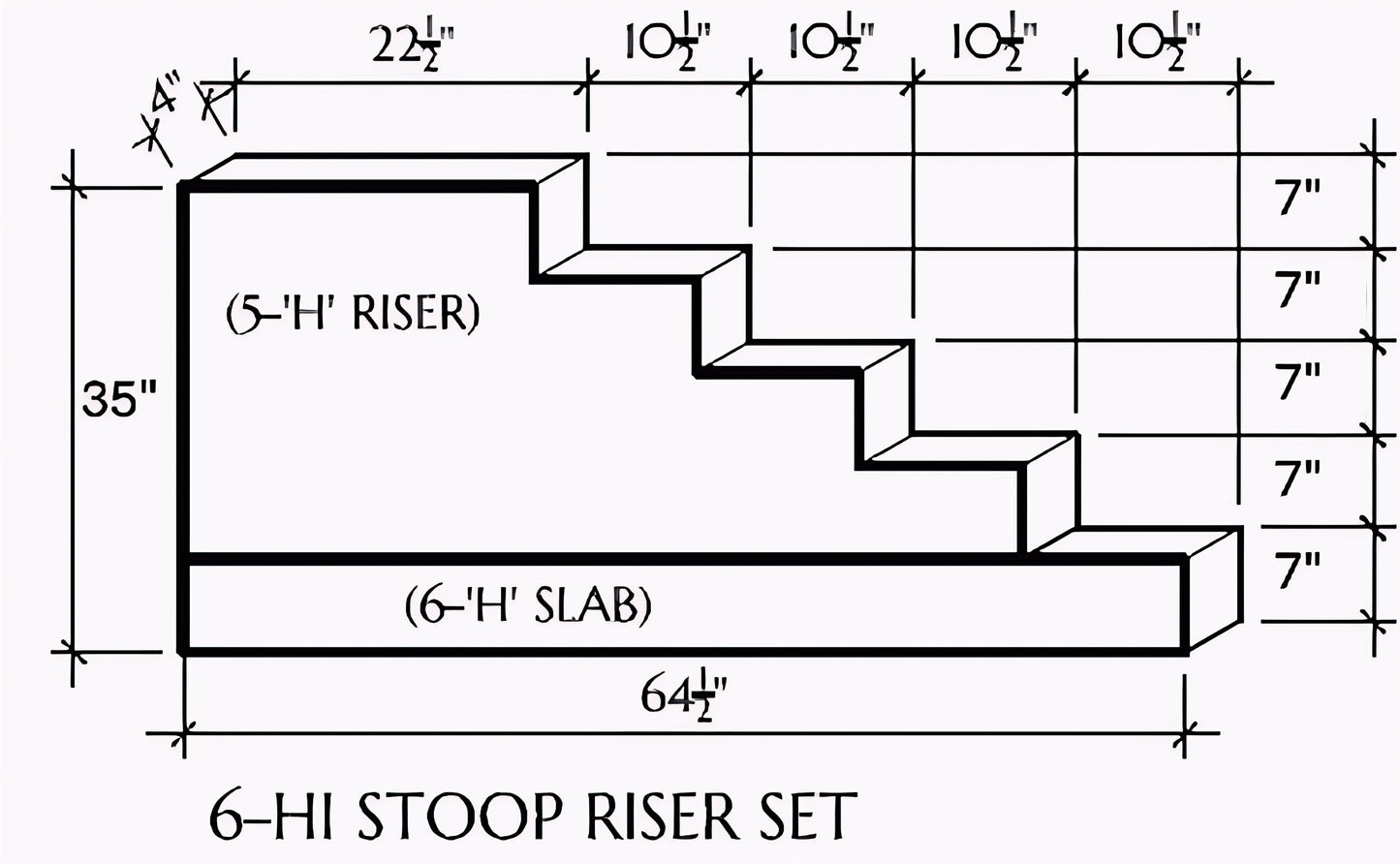 PRECAST CONCRETE RISERS